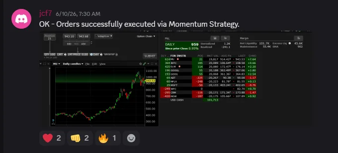 Member post, Jun 10, 2026. Orders executed through the momentum strategy.