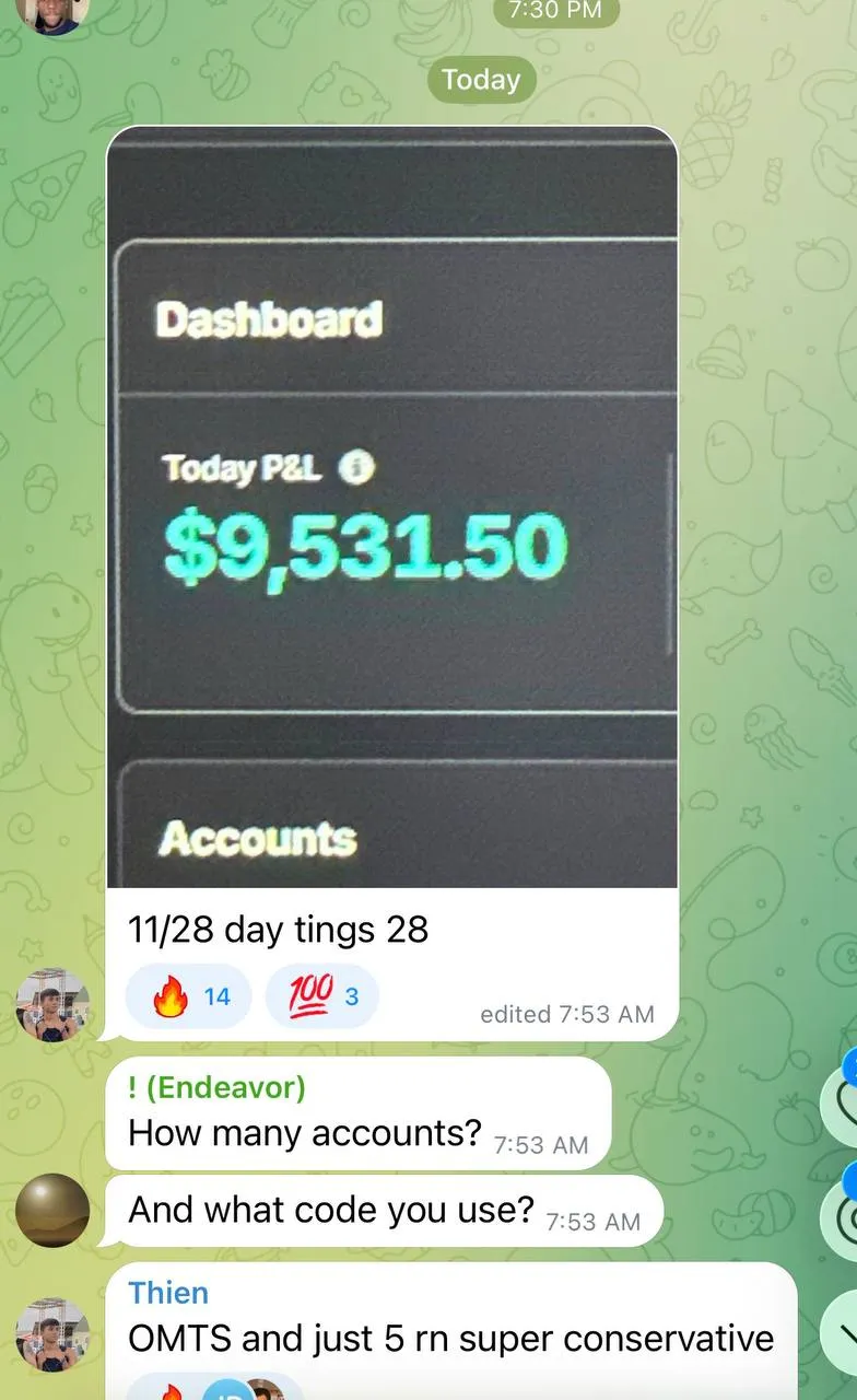 Capital B28 community result