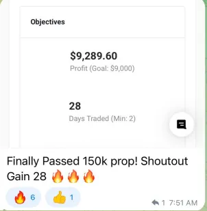 Capital B28 community result