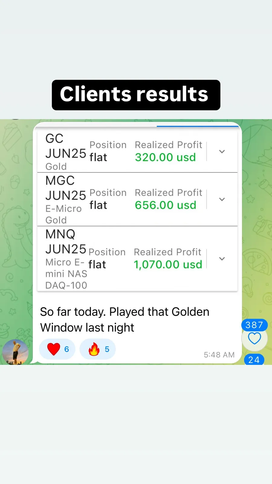 Capital B28 community result