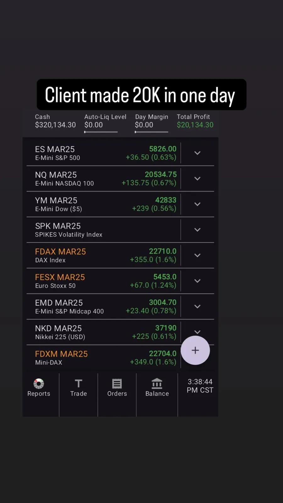 Capital B28 community result