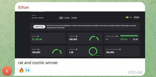 Capital B28 community result