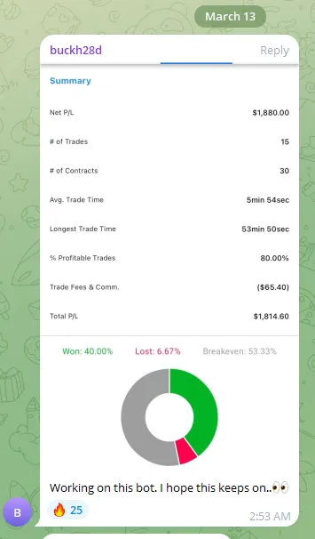 Capital B28 community result