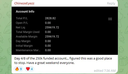 Capital B28 community result